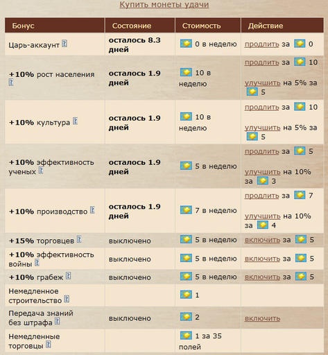 Пути Истории - Дорога в тысячу ли начинается с буфета