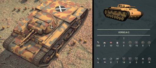 Обо всем - Panzer Corps 2. Гражданская война в Испании. Дневники разработчиков